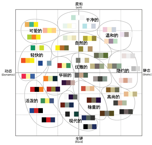 點(diǎn)擊放大！